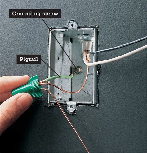 can i attach ground wire to metal box|wire to metal box.